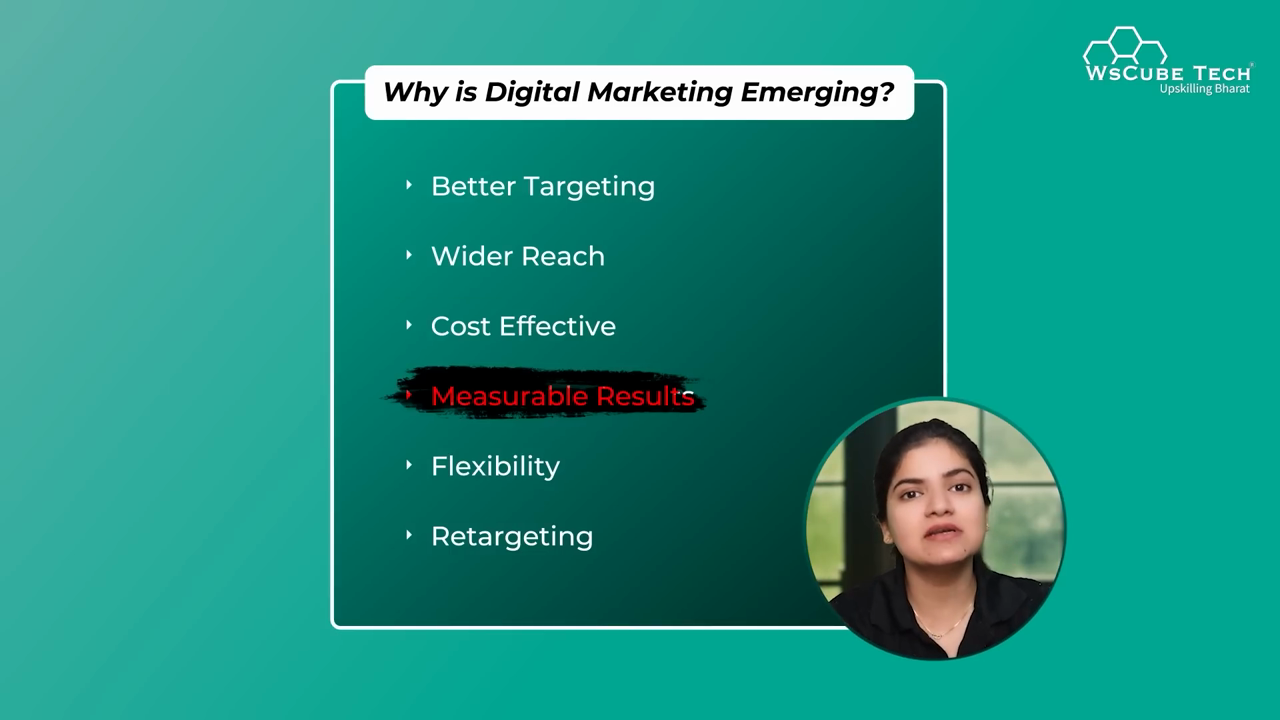 Measurable Results in Digital Marketing