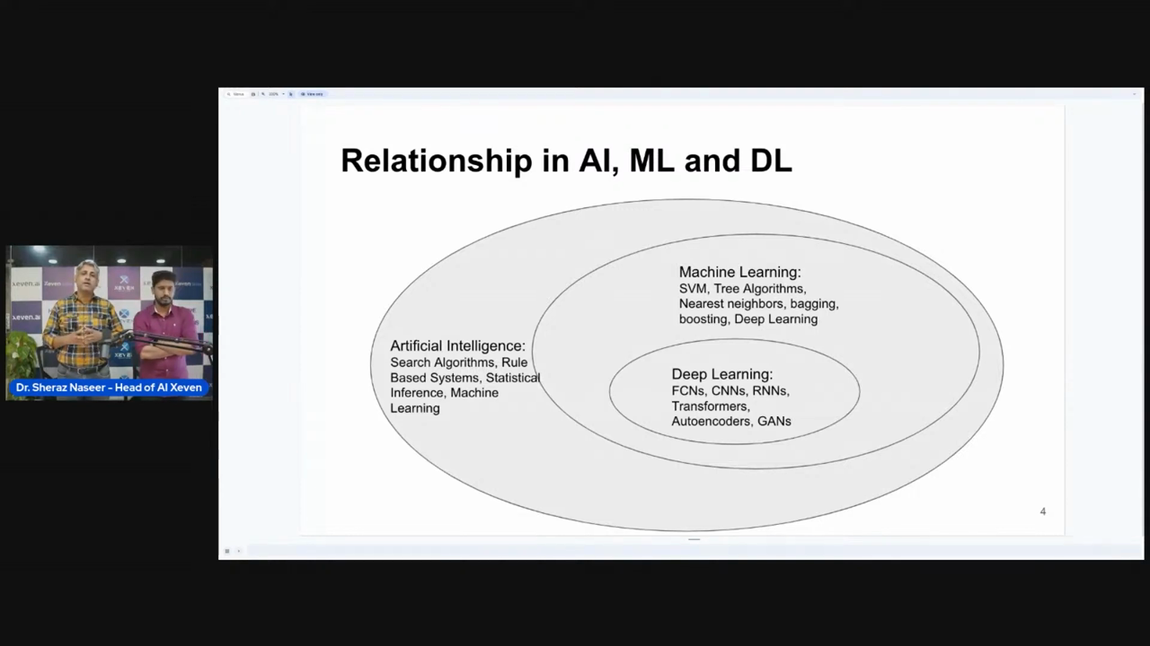 Deep Learning Overview