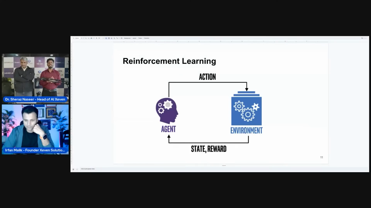 Concept of Reinforcement Learning