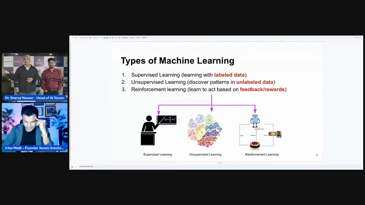 Importance of Data in ML