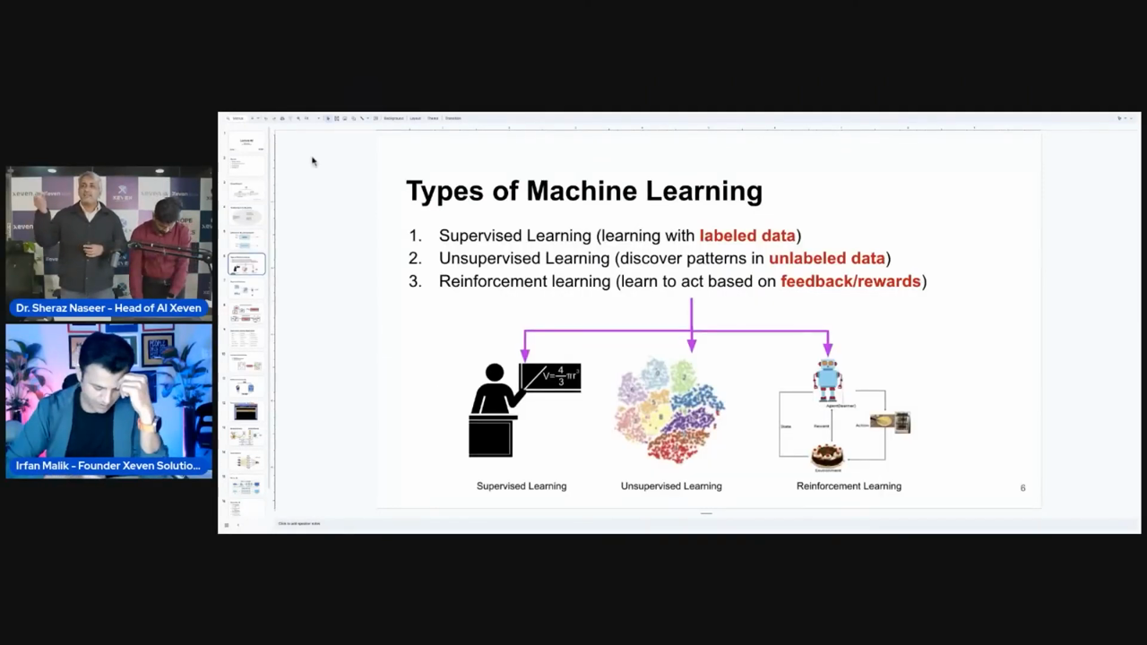 Types of Learning