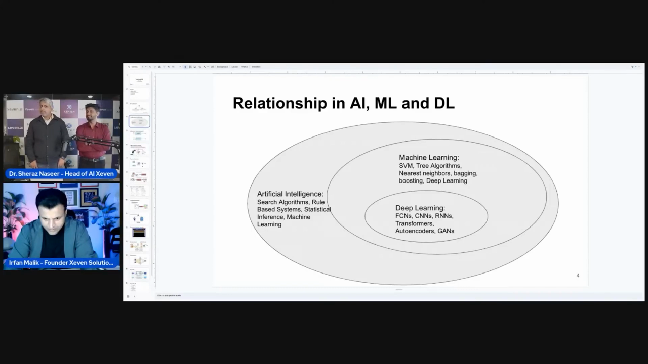 Understanding ML and DL