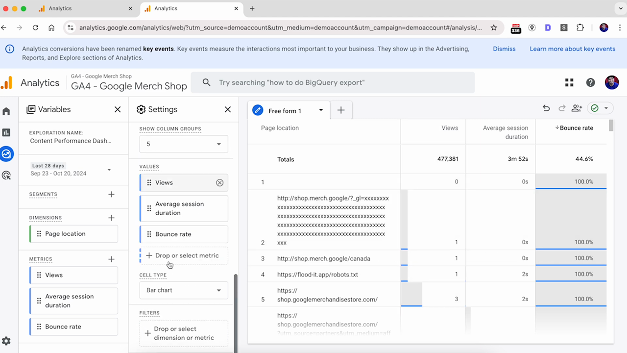 Filtering Data for Specific Insights