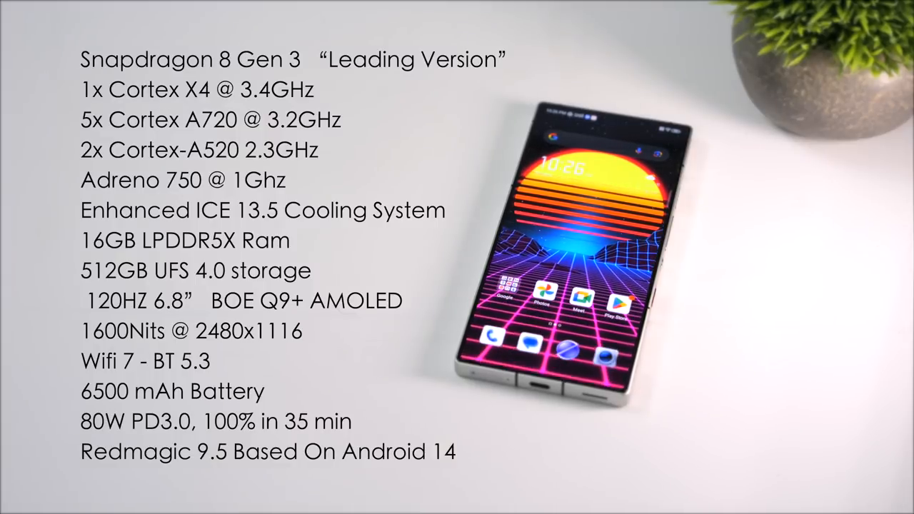 Gaming Performance and Benchmark Results